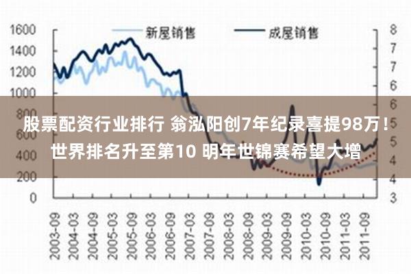 股票配资行业排行 翁泓阳创7年纪录喜提98万！世界排名升至第10 明年世锦赛希望大增