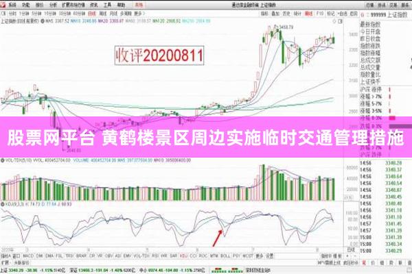 股票网平台 黄鹤楼景区周边实施临时交通管理措施