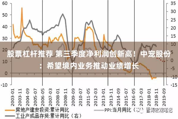 股票杠杆推荐 第三季度净利润创新高！中宠股份：希望境内业务推动业绩增长