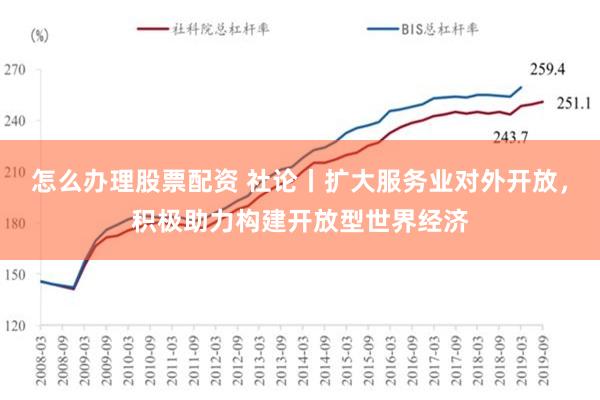 怎么办理股票配资 社论丨扩大服务业对外开放，积极助力构建开放型世界经济