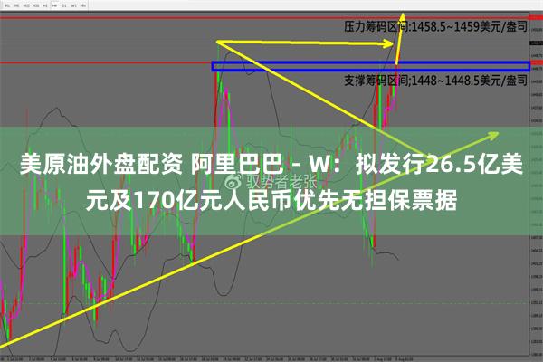 美原油外盘配资 阿里巴巴－Ｗ：拟发行26.5亿美元及170亿元人民币优先无担保票据