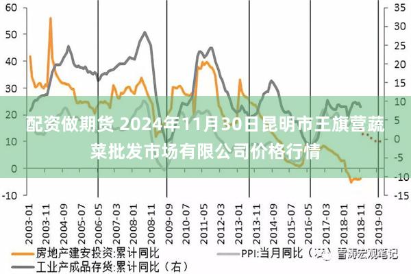 配资做期货 2024年11月30日昆明市王旗营蔬菜批发市场有限公司价格行情