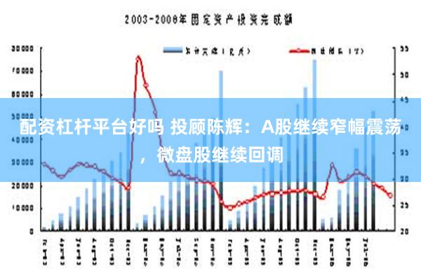 配资杠杆平台好吗 投顾陈辉：A股继续窄幅震荡，微盘股继续回调