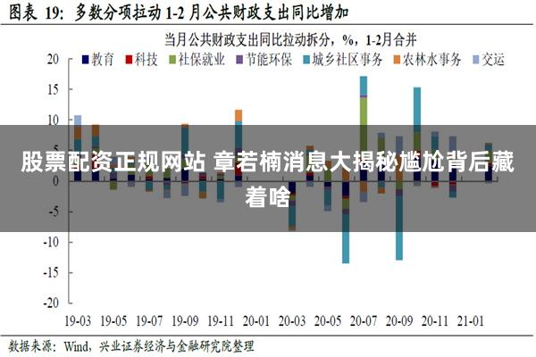 股票配资正规网站 章若楠消息大揭秘尴尬背后藏着啥